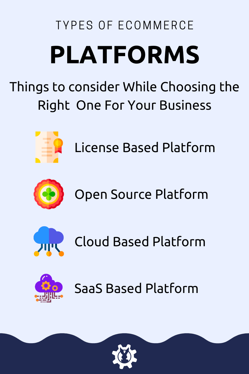 TYPES OF ECOMMERCE (1)